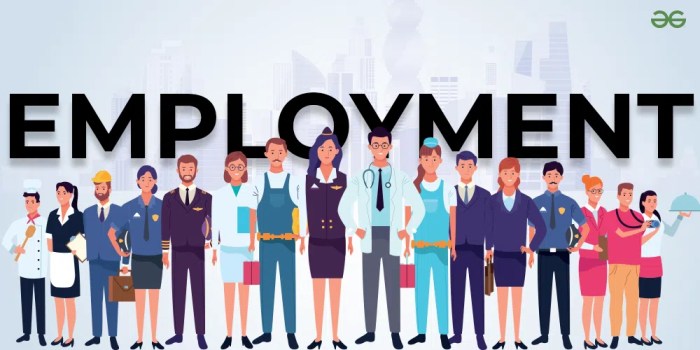 Jobs job types definition meaning need business aspect because gig next money earn primarily crucial lives our like know marketbusinessnews