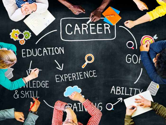 Career wemeancareer advancement