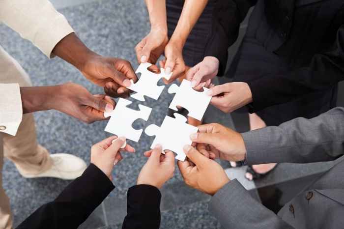 Culture workplace ideal traits